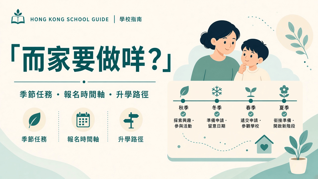 暖米色日曆與清單插畫,青色勾選,表示幼稚園報名時程。